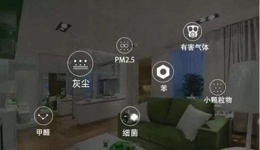 深圳室內(nèi)空氣檢測